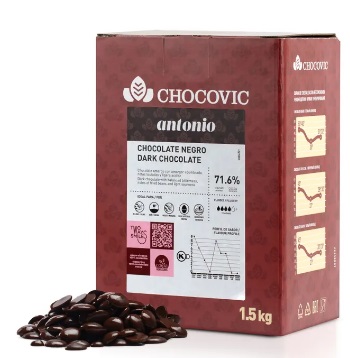 Чоковик антонио