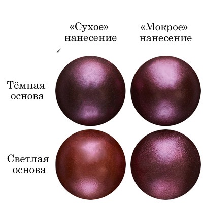 10467 10467
