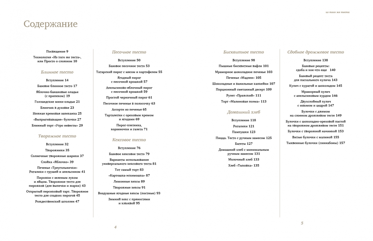 63219918a3018 тесто