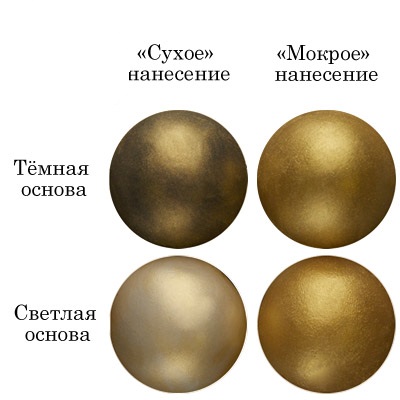 10465 10465