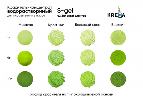 электро3 электро3