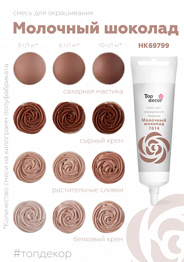 5ef3932da70bf9af792a1d1685e94beb.jpg молочный шоколад