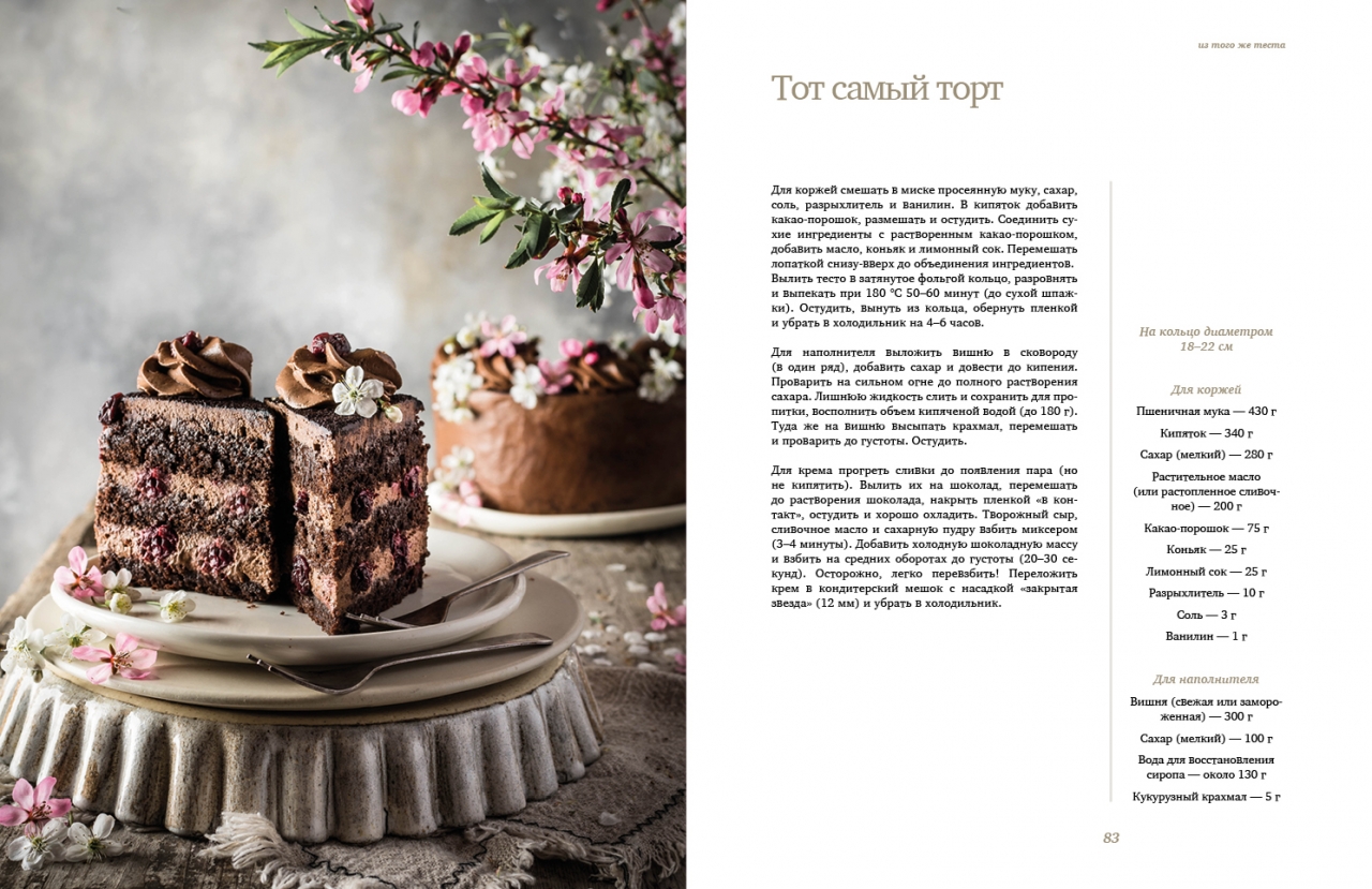 63219938803a9 тесто 3