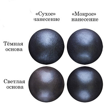 Кандурин Top decor Черный - 5 гр