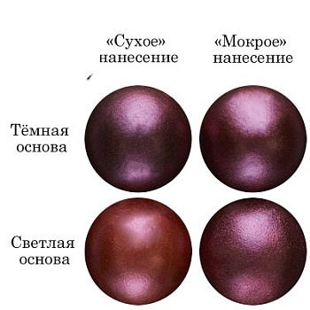 Кандурин Top decor Красный блеск - 5 гр