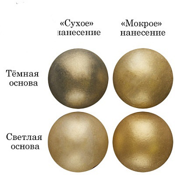 Кандурин Top decor Золотая искра - 5 гр