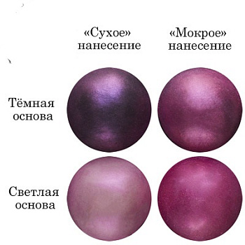 Кандурин Top decor Розовая - 5 гр