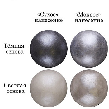 Кандурин Top decor Серебрянный блеск - 5 гр